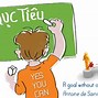 Những Câu Hỏi Về Phương Pháp Học Tập