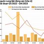 Thị Trường Philippin 2024 Mới Nhất Hôm Nay Trực Tiếp