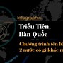 Tình Hình Triều Tiên Với Hàn Quốc Như Thế Nào