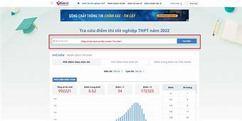 Tra Cứu Điểm Thi Tôt Nghiệp Thpt 2017 Theo Tên